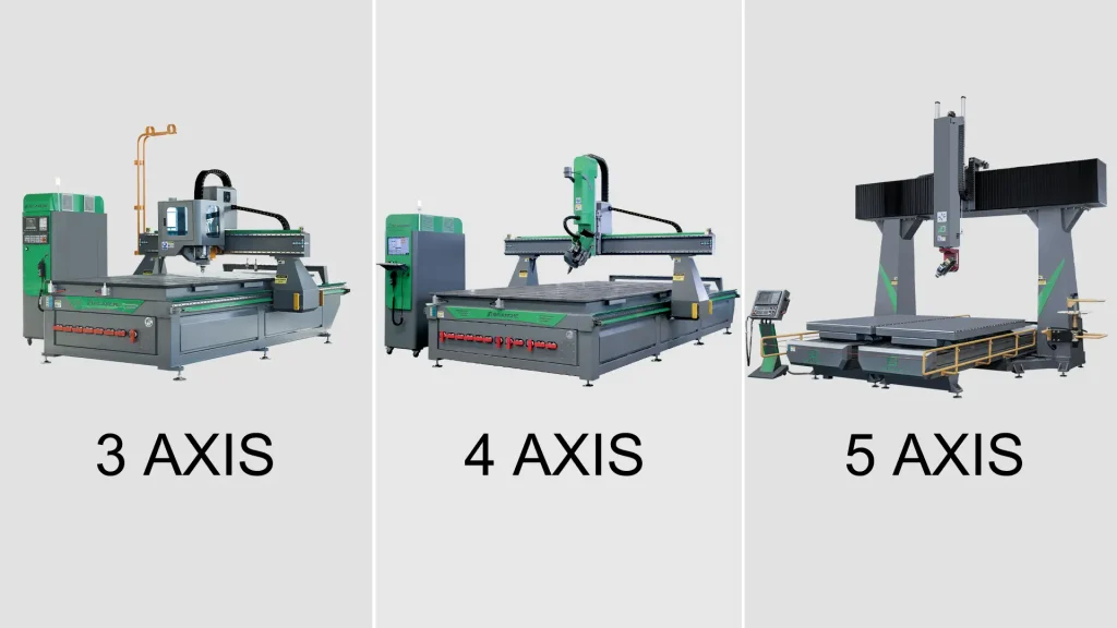 3axis 4axis 5axis cnc router